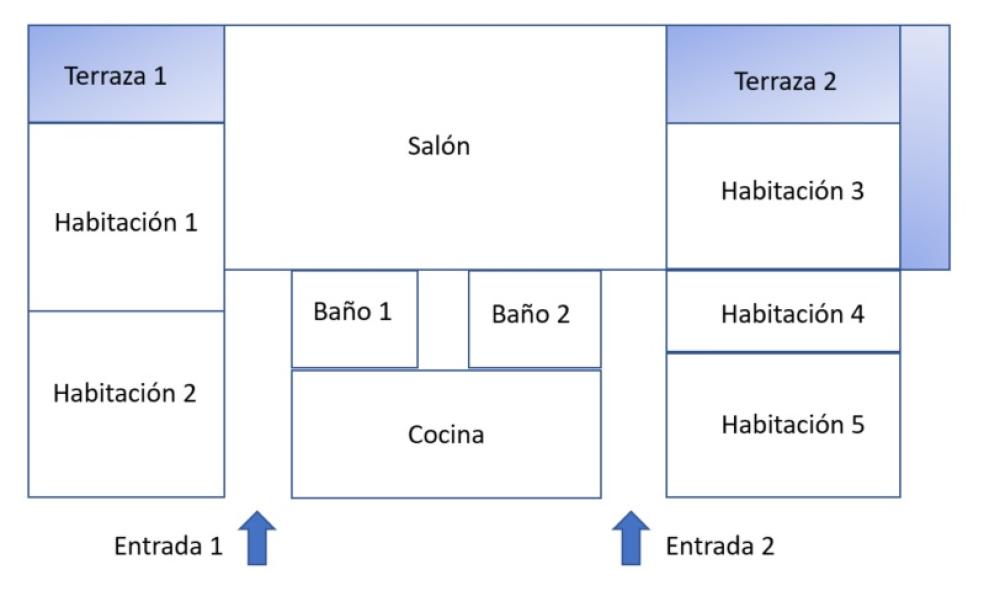  en venta apartamento Bakio Uribe 15
