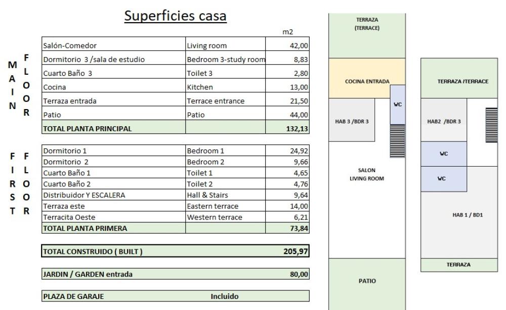  en venta casa de pueblo Benalmádena Costa Del Sol Occidental 28