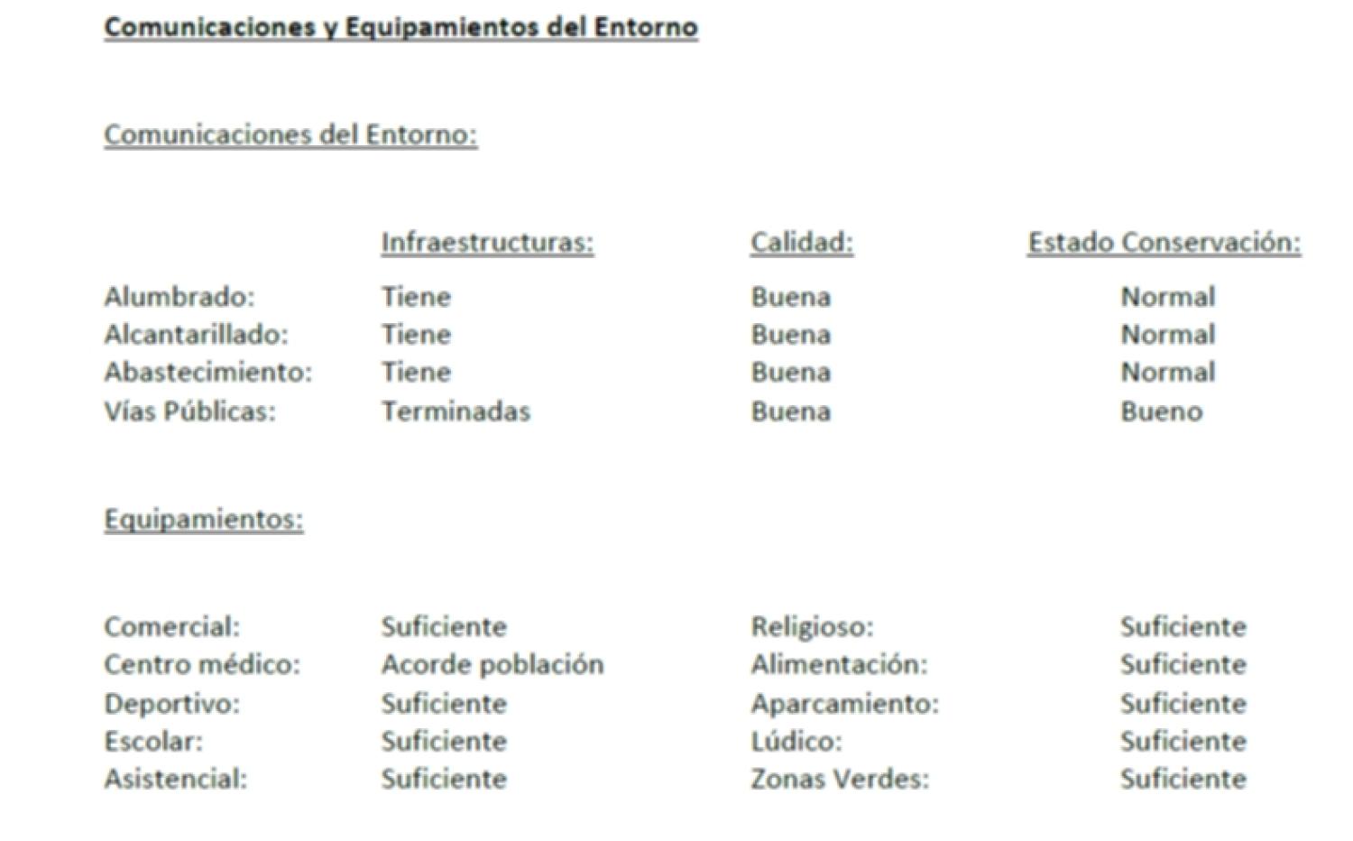  en venta chalet Sollana Ribera Baixa 87