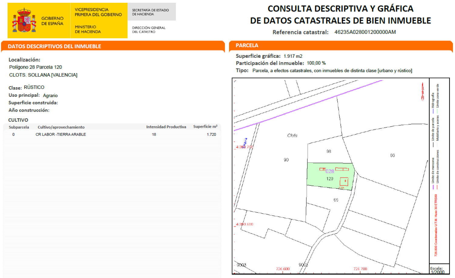 en venta chalet Sollana Ribera Baixa 3